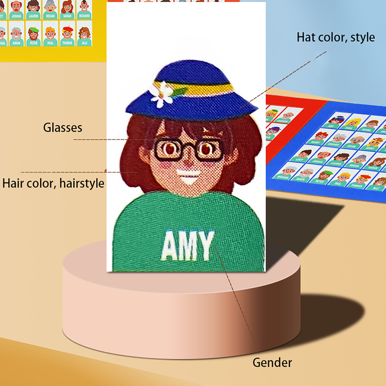 Aile Tahmin Tahtası Oyunu Kim  - Board Game Ideas incelemesi ve fiyatı