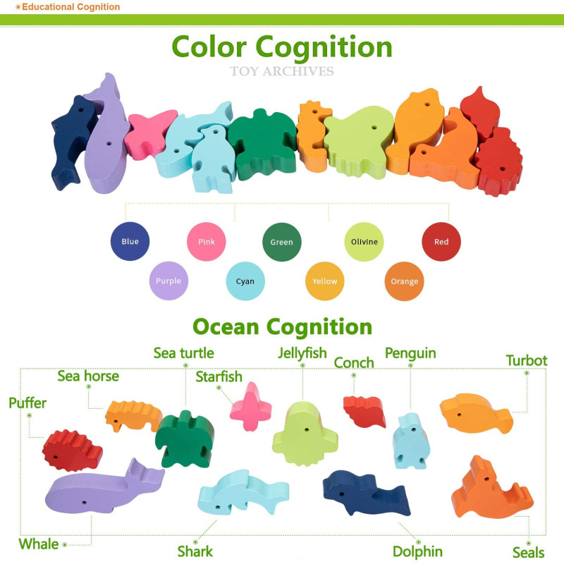 Yeni Çocuk Montessori Ahşap Ha - Board Game Ideas incelemesi ve fiyatı