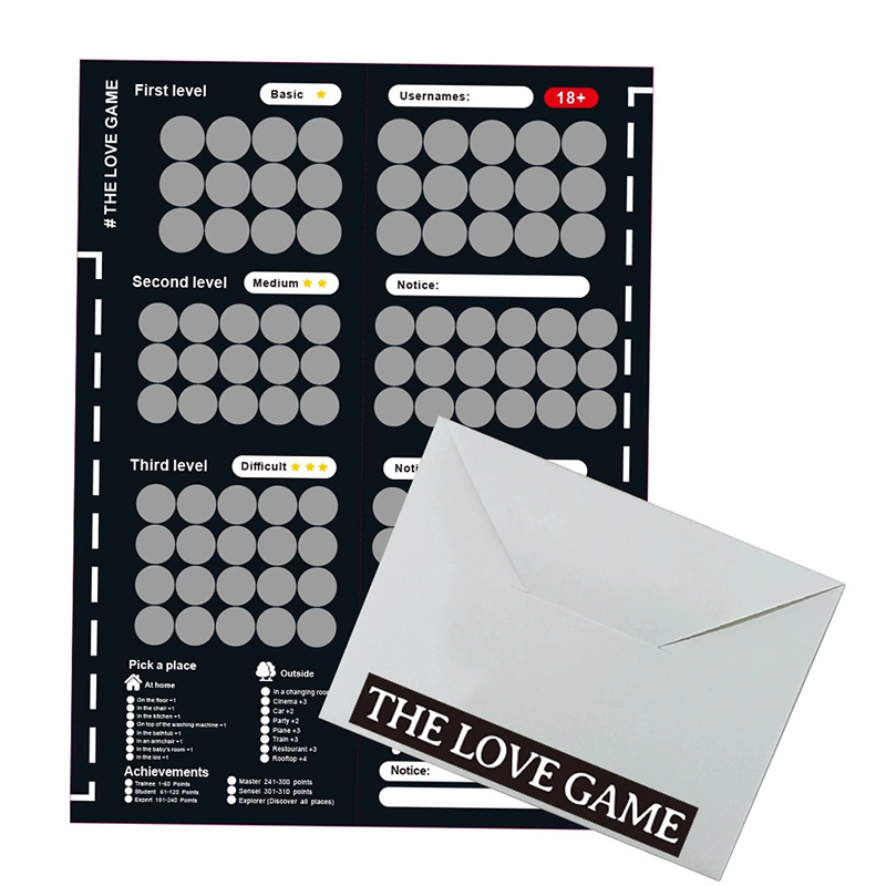 100 Seks Pozisyonu Oyunu Çiftl - Board Game Unmatched incelemesi ve fiyatı